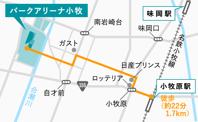 徒歩の経路