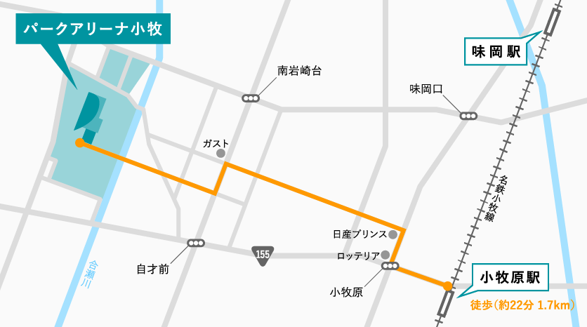 徒歩の経路